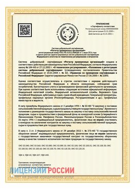 Приложение к сертификату для ИП Каспийск Сертификат СТО 03.080.02033720.1-2020